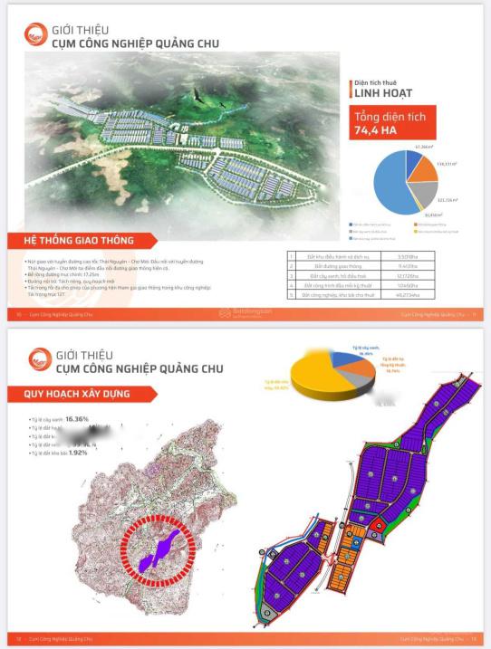 Bán gấp đất nền 1 m2 tại Huyện Chợ Mới - Bắc Kạn, giá 3 triệu