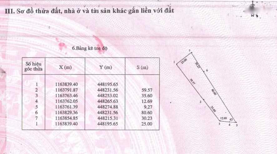 Cho thuê đất mặt tiền, ngay trung tâm TT Đất Đỏ, S=1839 m2, giá 20 triệu/tháng