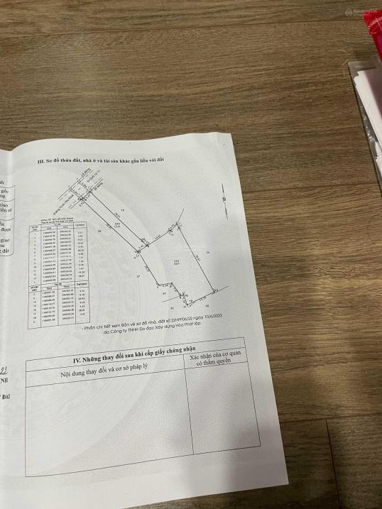 Cần bán đất nền 1 m2 tại Bình Chánh - Bình Chánh - TP Hồ Chí Minh, giá 20 tỷ - Ảnh 1
