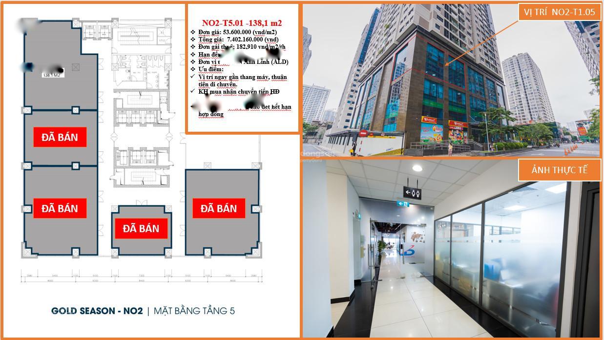 BÁN SÀN THƯƠNG MẠI & DV VP TẠI GOLD SEASON 47 NGUYỄN TUÂN HÀ NỘI