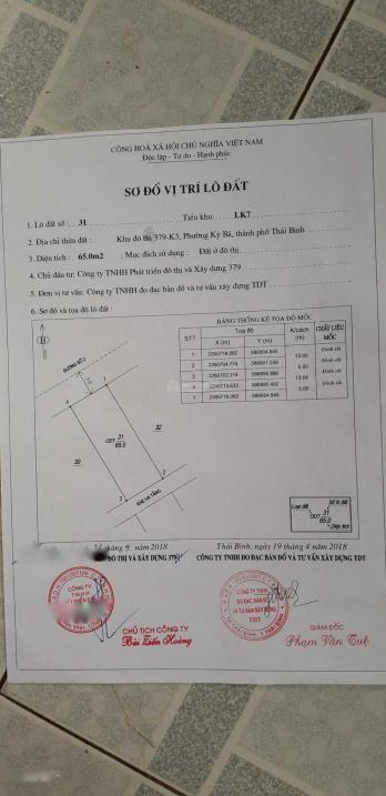 Bán đất dự án 65 m2, mặt tiền 5m, hướng Tây - Bắc tại Thái Bình - Thái Bình, giá 2,5 tỷ