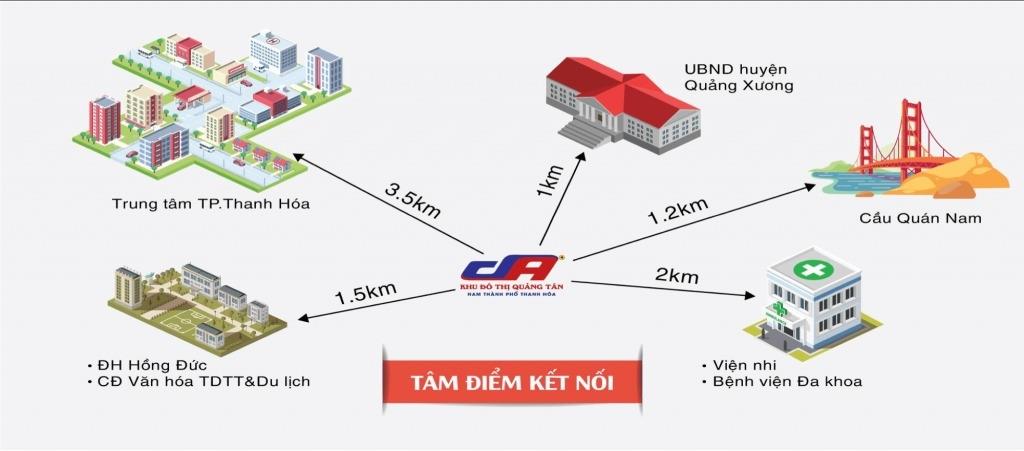 Sở hữu ngay lô đất nền 100 m2, mặt tiền 5m tại Quảng Xương - Thanh Hóa, giá 1,15 tỷ