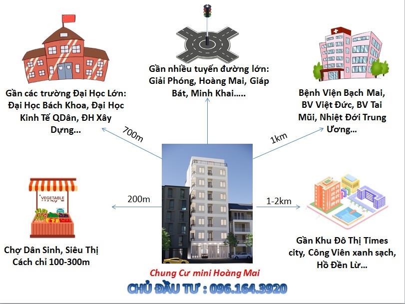 Cần bán nhanh nhà chung cư 58 m2, giá 650 triệu tại Đường Nguyễn Đức Cảnh - Hoàng Mai - Hà Nội