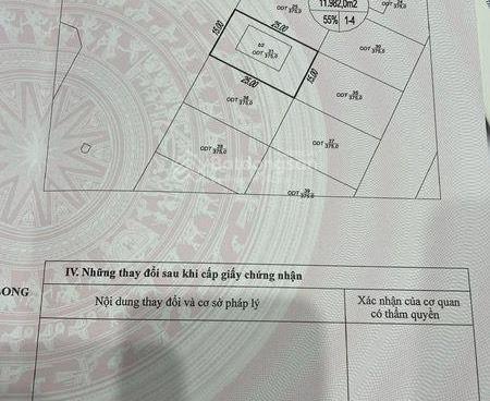 Sở hữu ngay đất dự án 90 m2 tại Đường Liên Phường - Phước Long B - 9 - TP Hồ Chí Minh, giá 6,39 tỷ