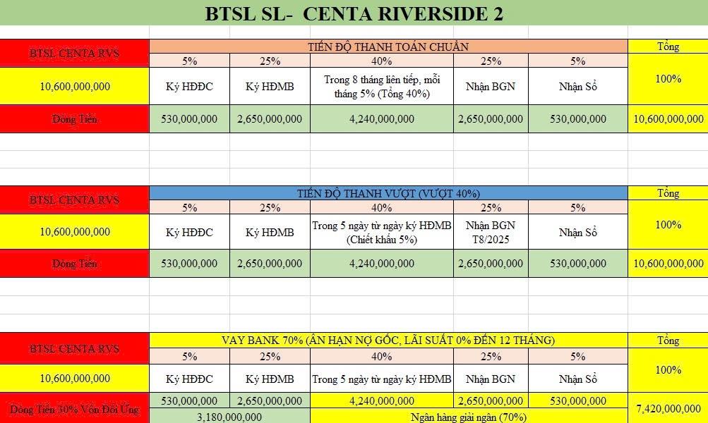 Cần bán ngay biệt thự 180 m2, giá 10.6 tỷ tại Đường 179 - Phù Chẩn - Từ Sơn - Bắc Ninh