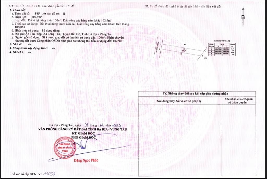 Cần bán gấp mảnh đất 200 m2, mặt tiền 5m tại Xã Long Tân - Đất Đỏ - Bà Rịa Vũng Tàu, giá 699 triệu