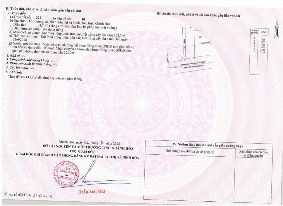 Chuyển nhượng miếng đất 303,70001220703125 m2 tại Huyện Ninh Hòa - Khánh Hòa, giá 1,5 tỷ