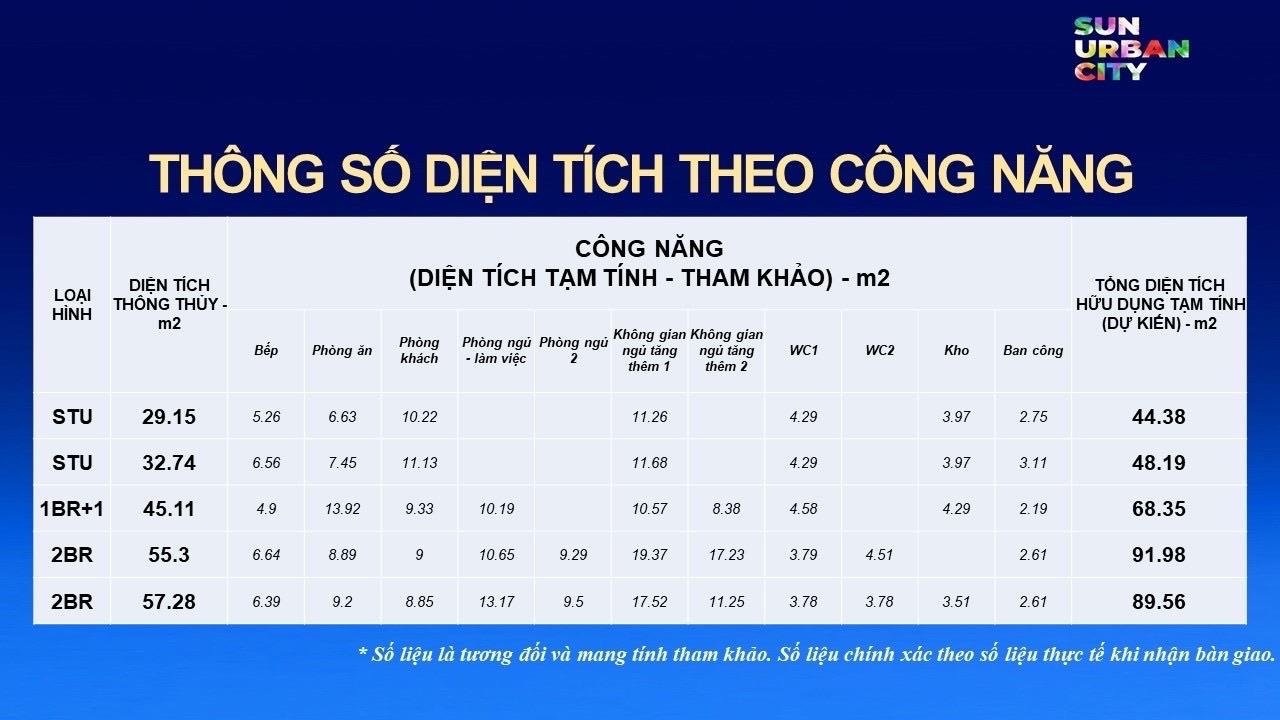 Sở hữu ngay nhà chung cư 32 m2, giá 1,7 tỷ tại Xã Lam Hạ - Phủ Lý - Hà Nam