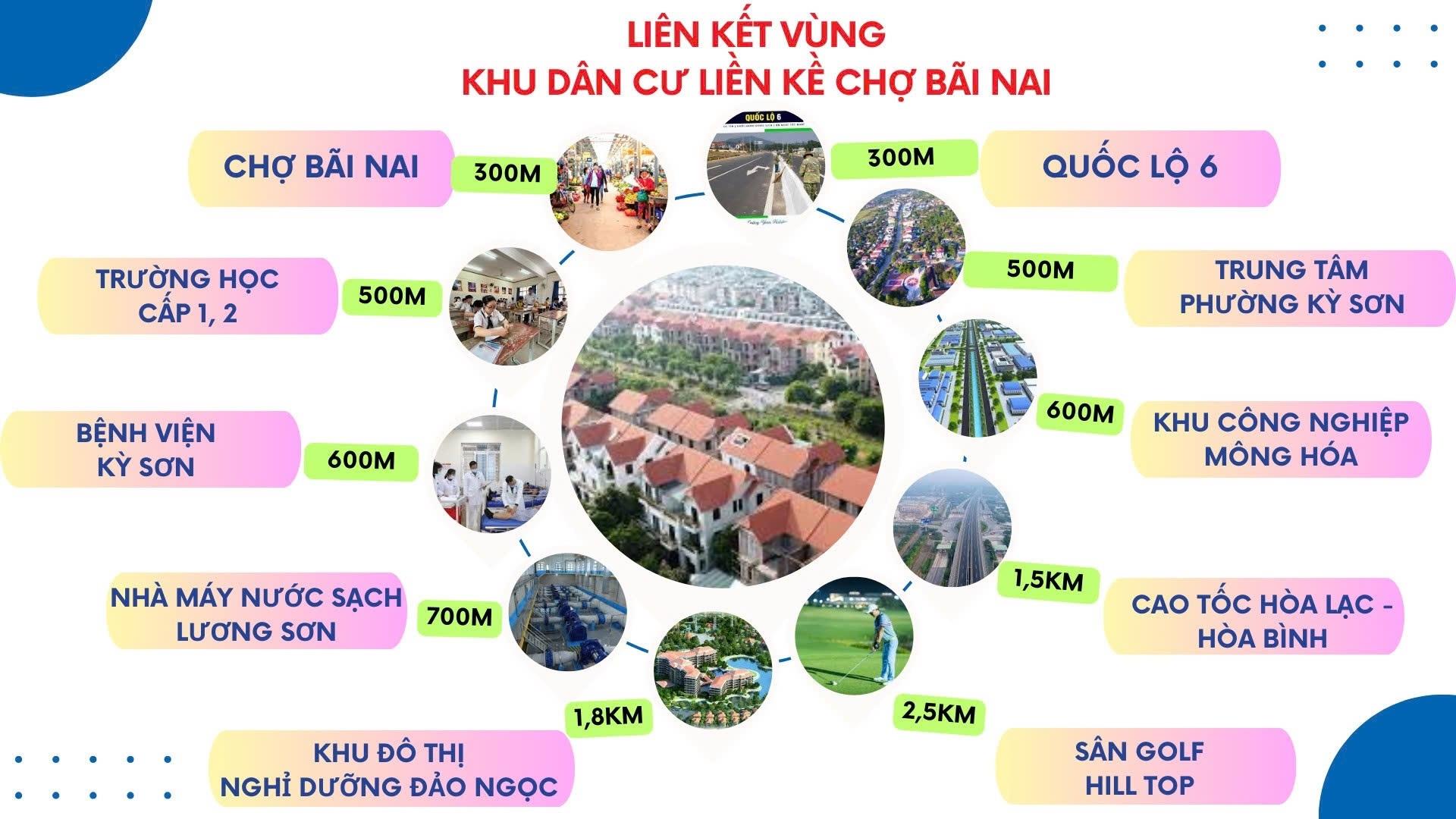Chuyển nhượng lô đất sổ riêng 117 m2 tại Xã Dân Hạ - Kỳ Sơn - Hòa Bình, giá 530 tr
