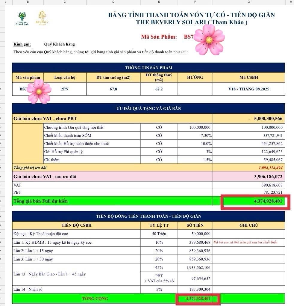 Chuyển nhượng căn chung cư 67,80000305175781 m2, giá 64 triệu tại Quận 9 - TP Hồ Chí Minh