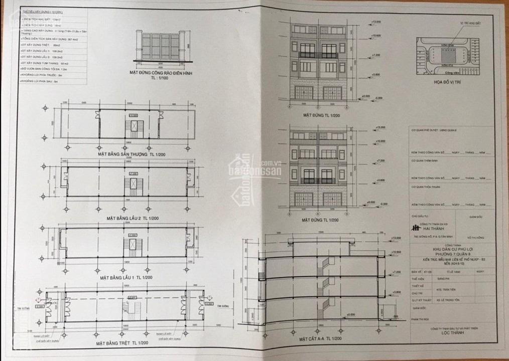 Cần bán ngay nền đất 129 m2, hướng Nam tại Quận 8 - TP Hồ Chí Minh, giá 6,1 tỷ