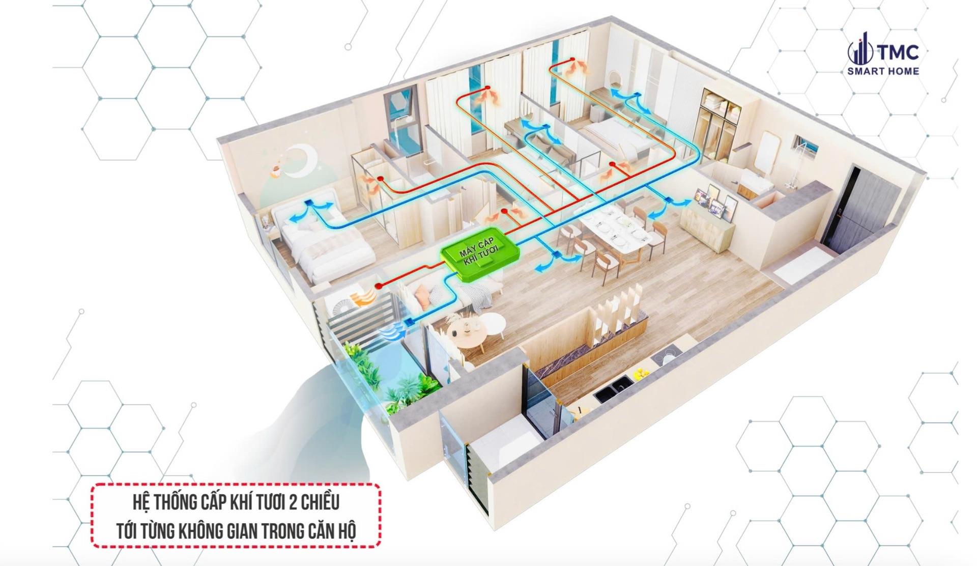 Cần bán ngay nhà chung cư 71 m2, giá 7,2 tỷ tại Đường Phạm Văn Đồng - Bắc Từ Liêm - Hà Nội