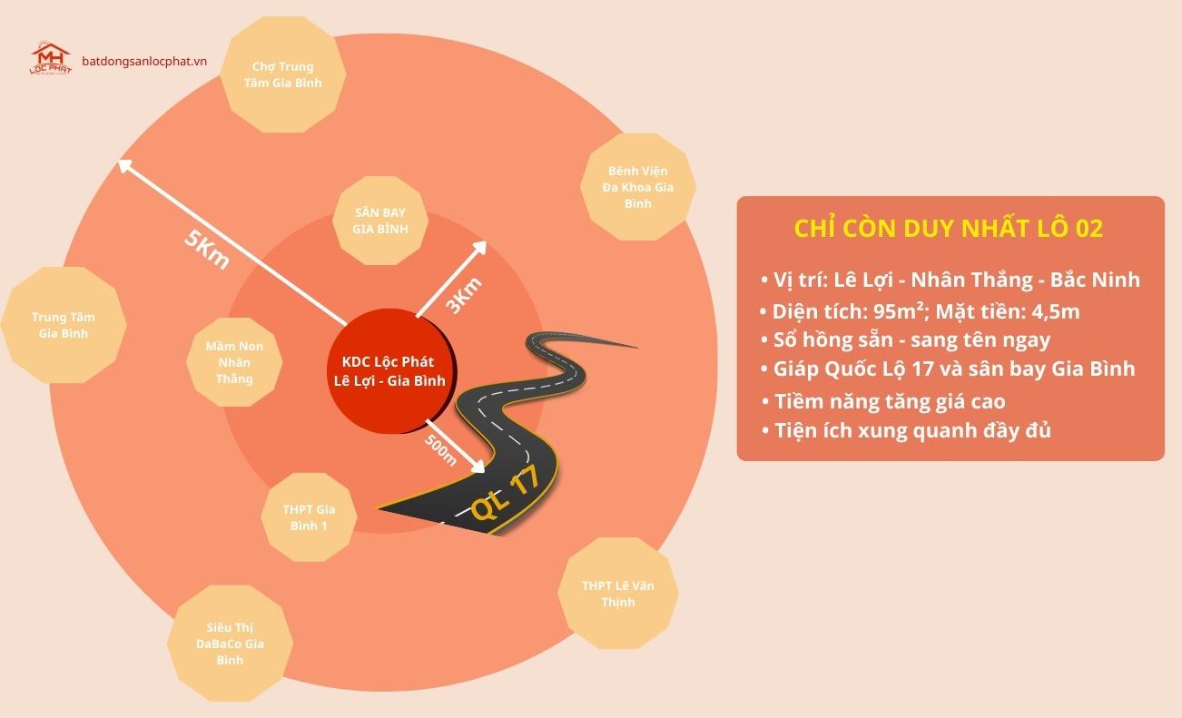 Cần bán gấp bán nhanh lô đất sổ riêng 95 m2 tại Xã Nhân Thắng - Gia Bình - Bắc Ninh, giá 2,4 tỷ