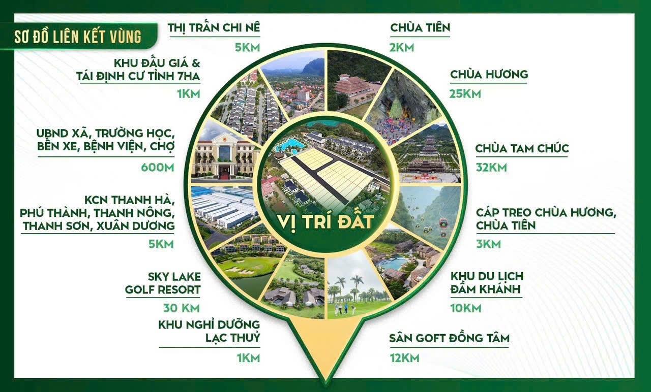 Bán miếng đất 62 m2 tại Xã Phú Thành - Lạc Thủy - Hòa Bình, giá 0,00054 triệu