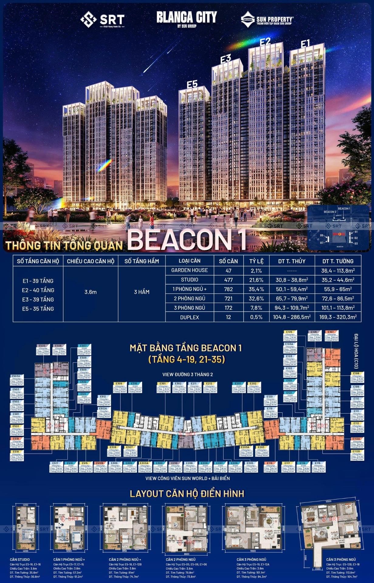 Sở hữu ngay căn chung cư 31 m2, giá 2,3 triệu tại Phường 10 - Vũng Tàu - Bà Rịa Vũng Tàu