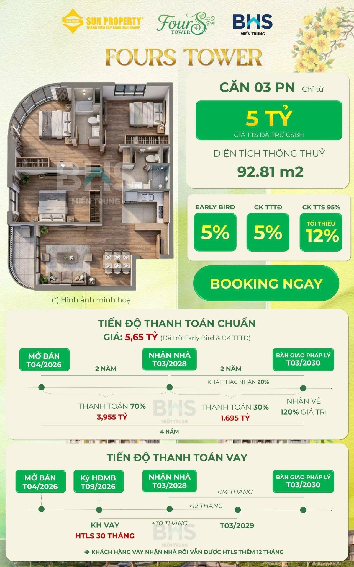 Bán gấp căn hộ 54 m2, giá 2,6 tỷ tại Phường Khuê Mỹ - Ngũ Hành Sơn - Đà Nẵng