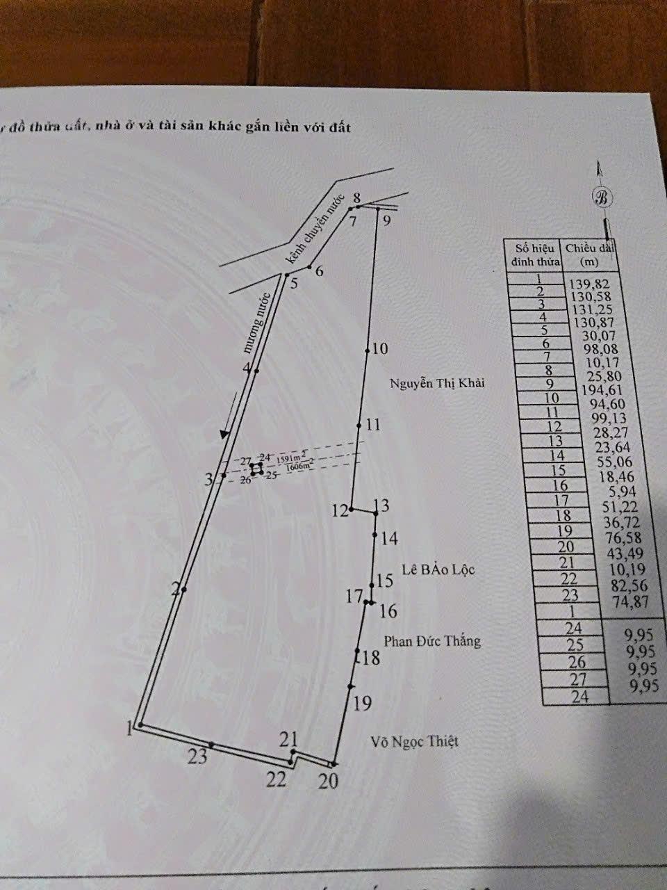 Bán gấp mảnh đất 93070 m2 tại Xã Tân Lập - Hàm Thuận Nam - Bình Thuận, giá 25 tỷ