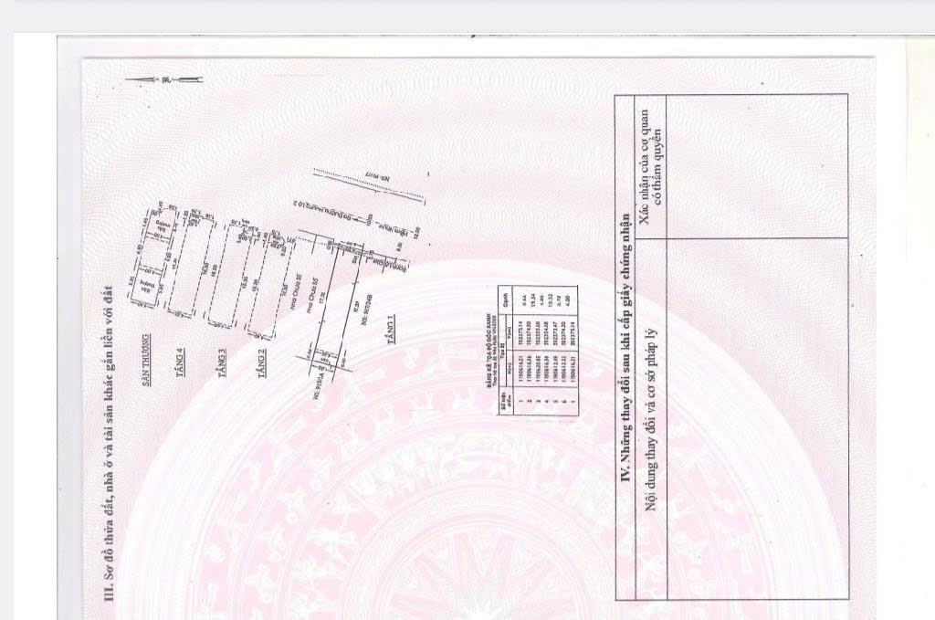 Chuyển nhượng nhà riêng 80 m2 tại Đường Hương lộ 2 - Bình Trị Đông - Bình Tân, giá 9 tỷ