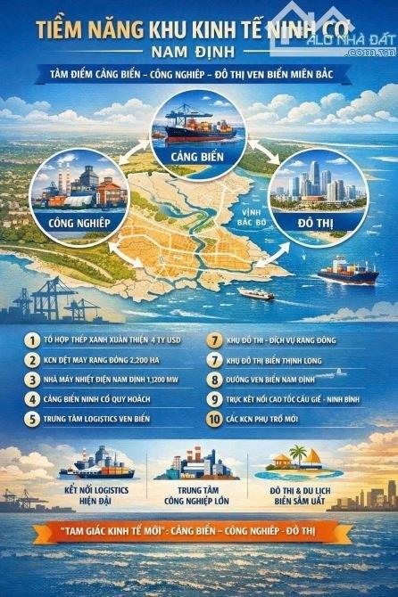 Cần bán ngay mảnh đất 90 m2 tại Xã Hải Xuân - Hải Hậu - Nam Định, giá 1,3 tỷ