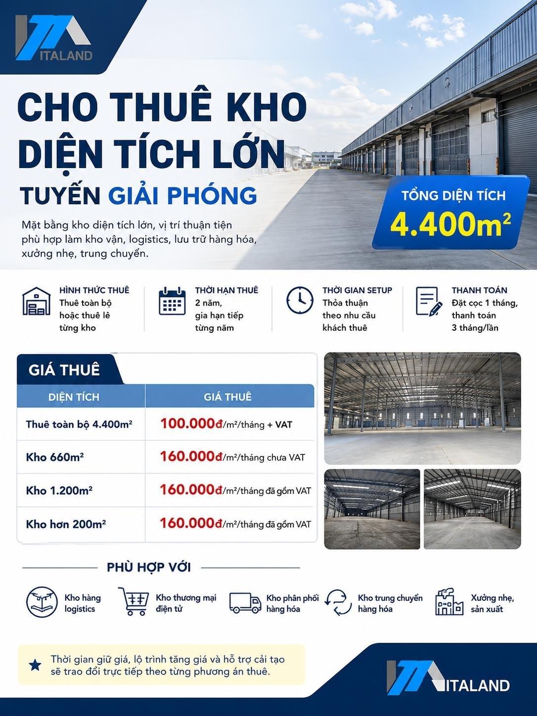 Thuê ngay căn nhà mặt phố tại Quận Hoàng Mai - Hà Nội, 200 m2, thỏa thuận