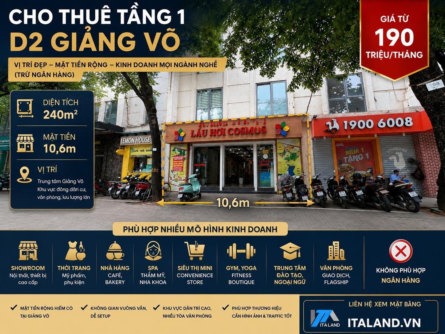 Thuê ngay căn nhà mặt phố tại Quận Ba Đình - Hà Nội, 240 m2, giá rẻ