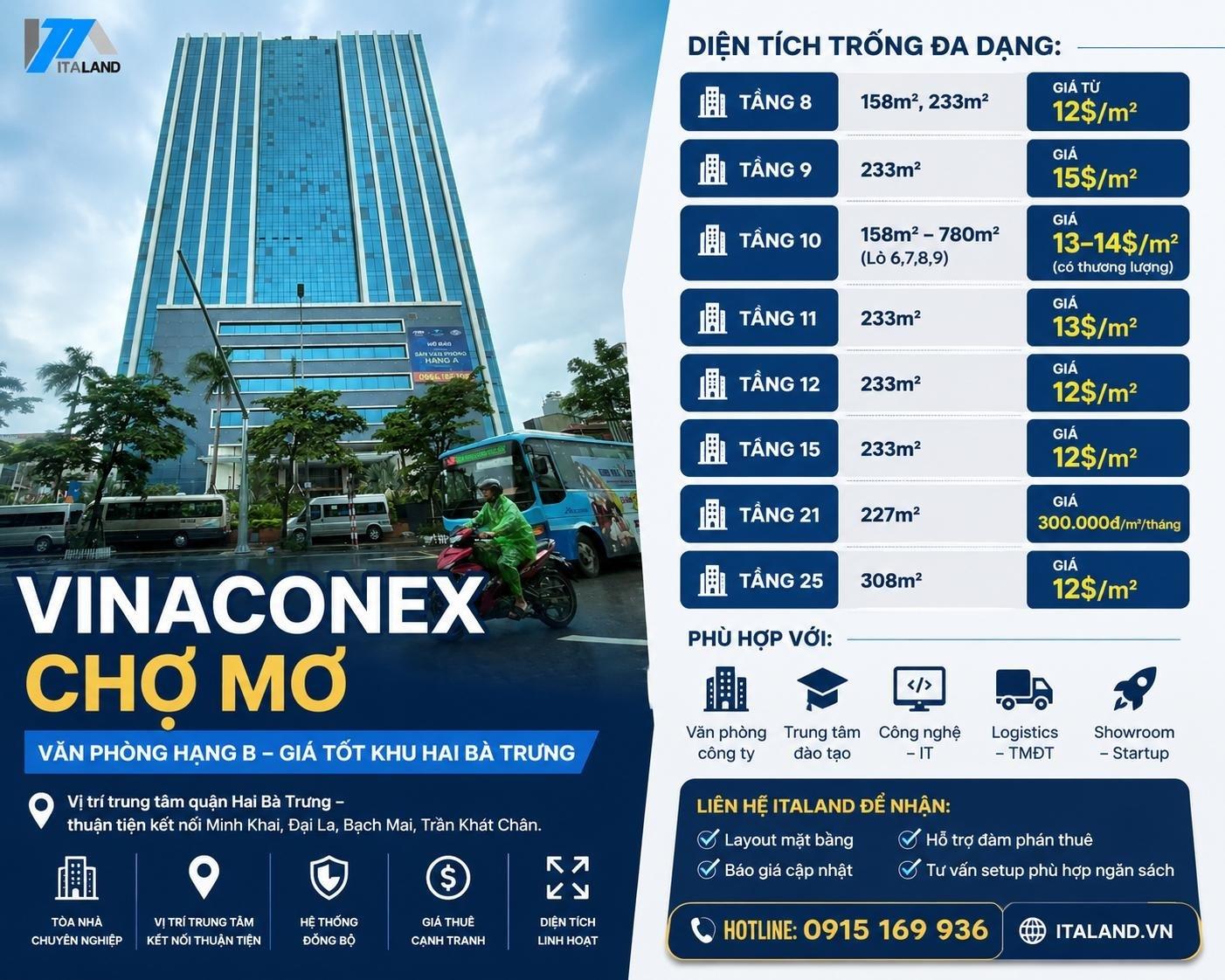 Vinaconex Chợ Mơ - Văn phòng hạng B giá tốt khu Hai Bà Trưng 