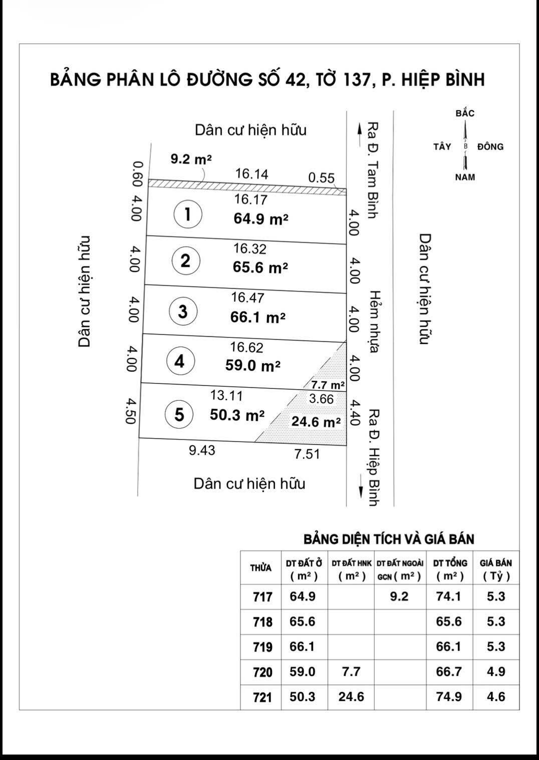 Cần bán ngay đất 74,9000015258789 m2, hướng Đông tại Thủ Đức - TP Hồ Chí Minh, giá 4,6 tỷ