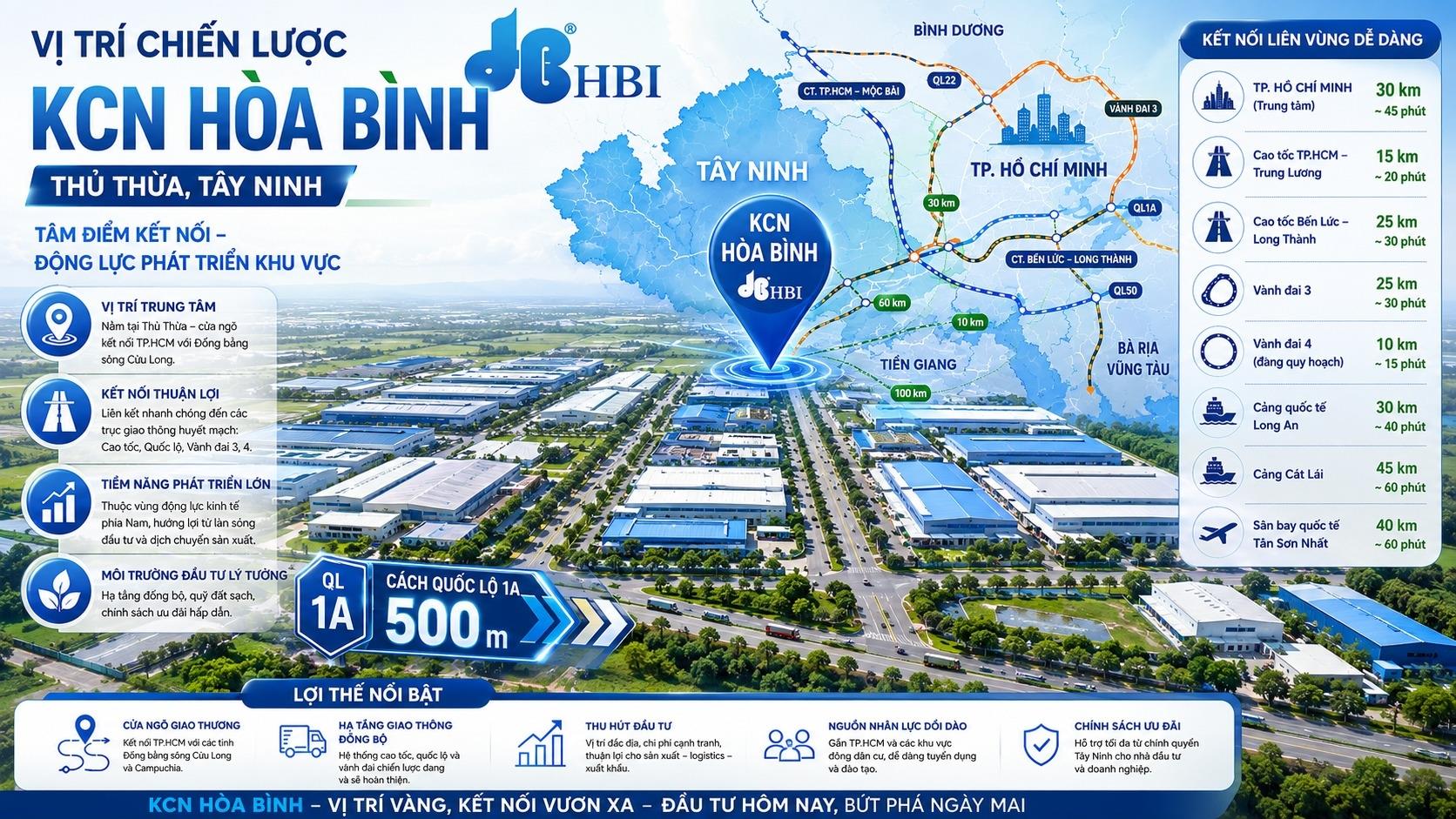 Hơn 1,4ha đất công nghiệp tại KCN Hòa Bình phù hợp sản xuất thức ăn chăn nuôi, phối trộn phân bón