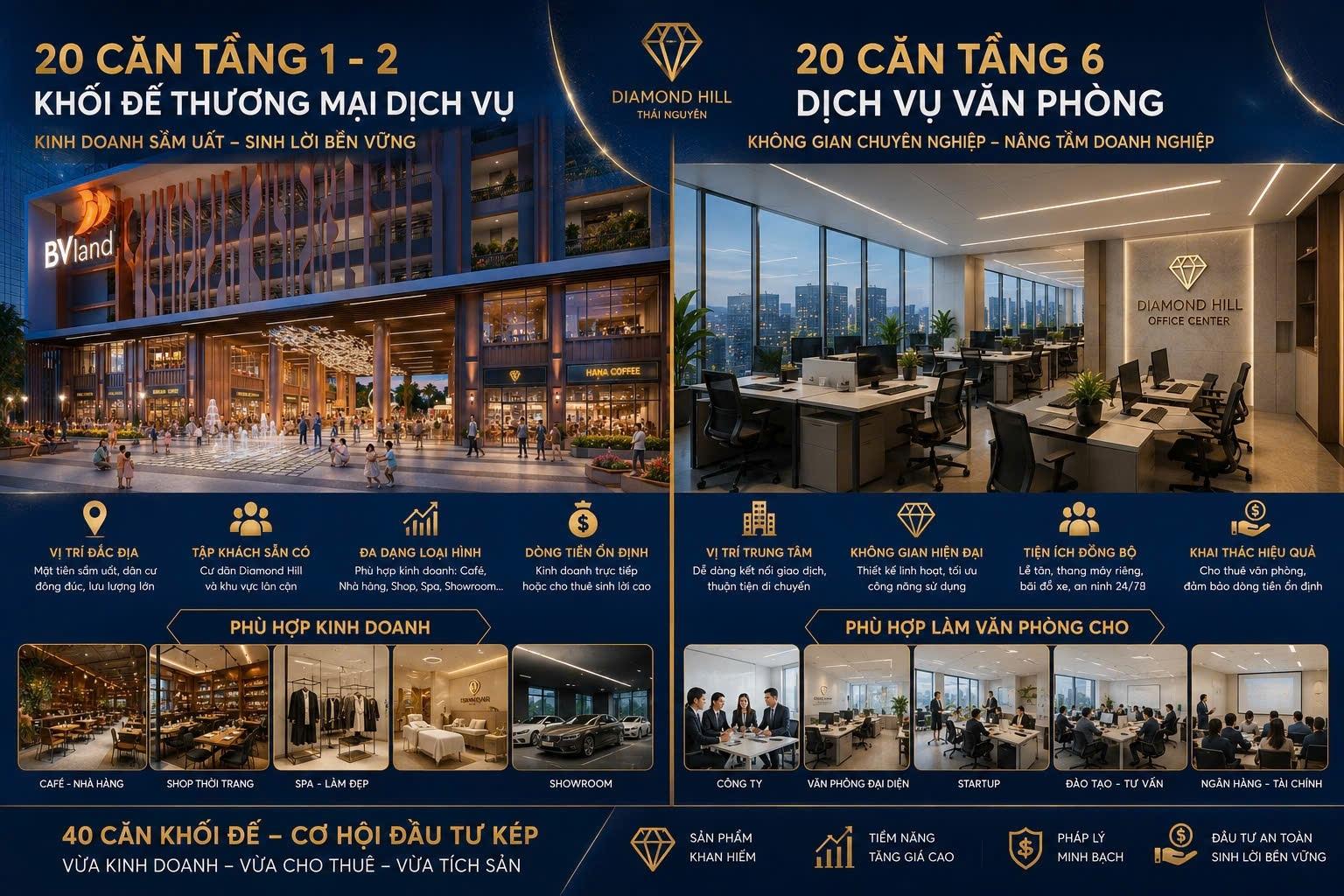 Sở hữu ngay shophouses 52 m2, giá 6,7 tỷ tại Đường Bắc Sơn - Thái Nguyên - Thái Nguyên