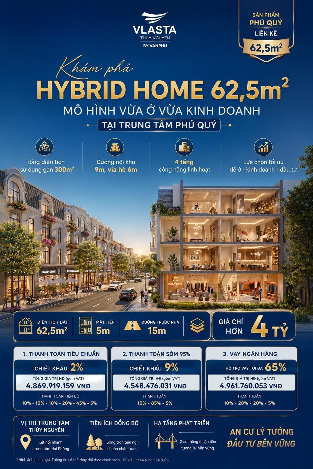 Cần bán gấp nhà phố 62 m2, hướng Nam tại Xã Hòa Bình - Thủy Nguyên - Hải Phòng, giá 4,5 tỷ