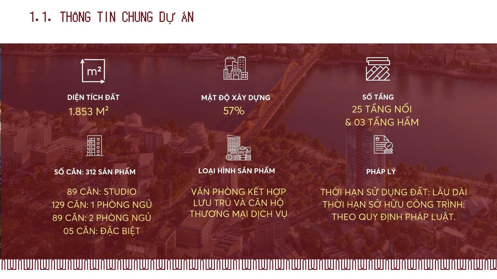 Sở hữu ngay căn hộ 31,899999618530273 m2, giá 2,5 tỷ tại Đường 2/9 - Hải Châu - Đà Nẵng