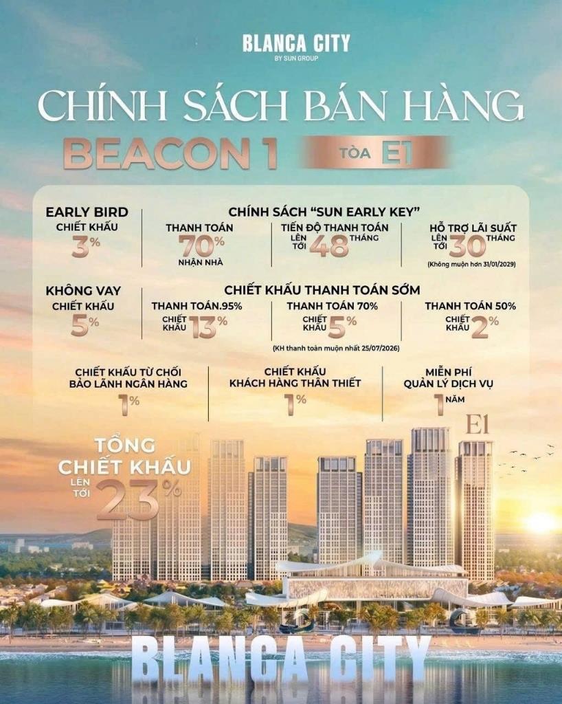 Cần bán gấp căn hộ 2 phòng ngủ, 59 m2, giá 2,8 tỷ tại Đường 3/2 - 10 - Vũng Tàu - Bà Rịa Vũng Tàu