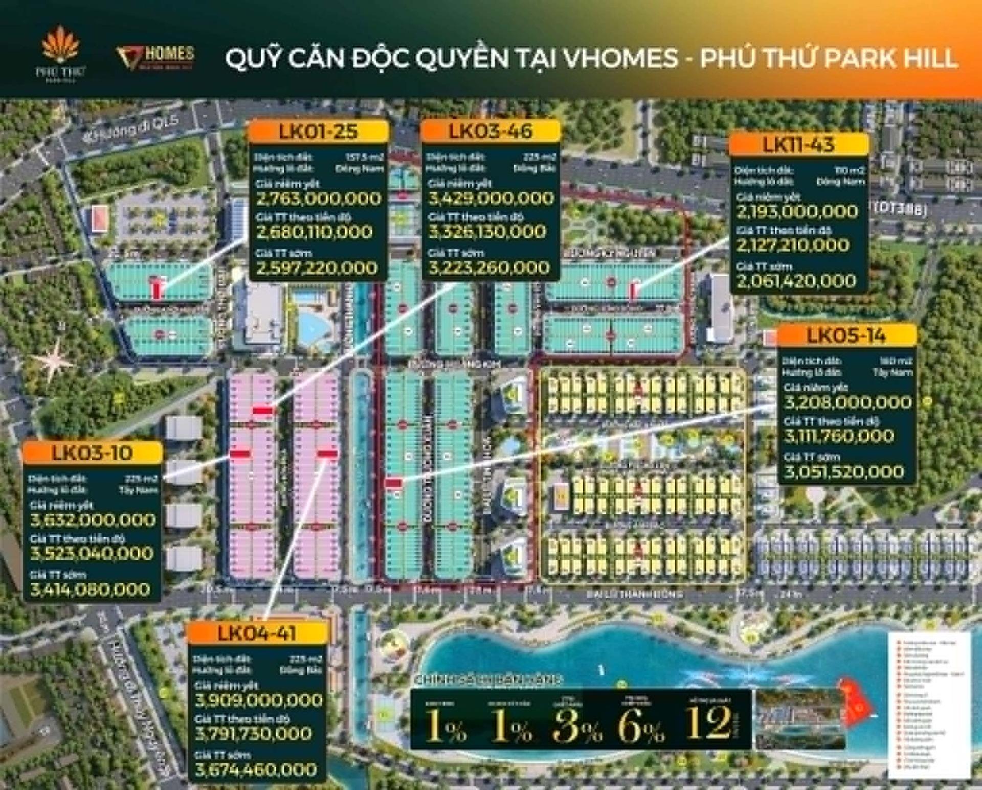 Bán nhanh căn biệt thự 110 m2, giá tốt tại Thị trấn Phú Thứ - Kinh Môn - Hải Dương