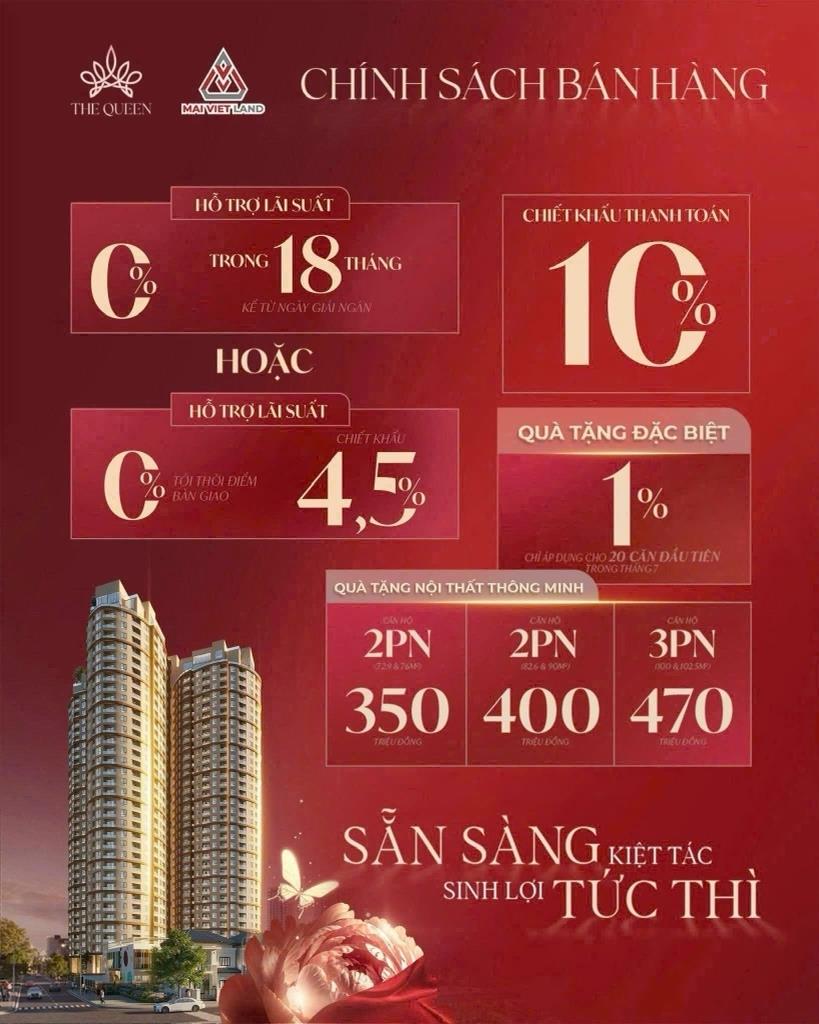 Sở hữu chung cư 100 m2, giá 12 tỷ tại Đường Giải Phóng - Phương Liệt - Thanh Xuân - Hà Nội
