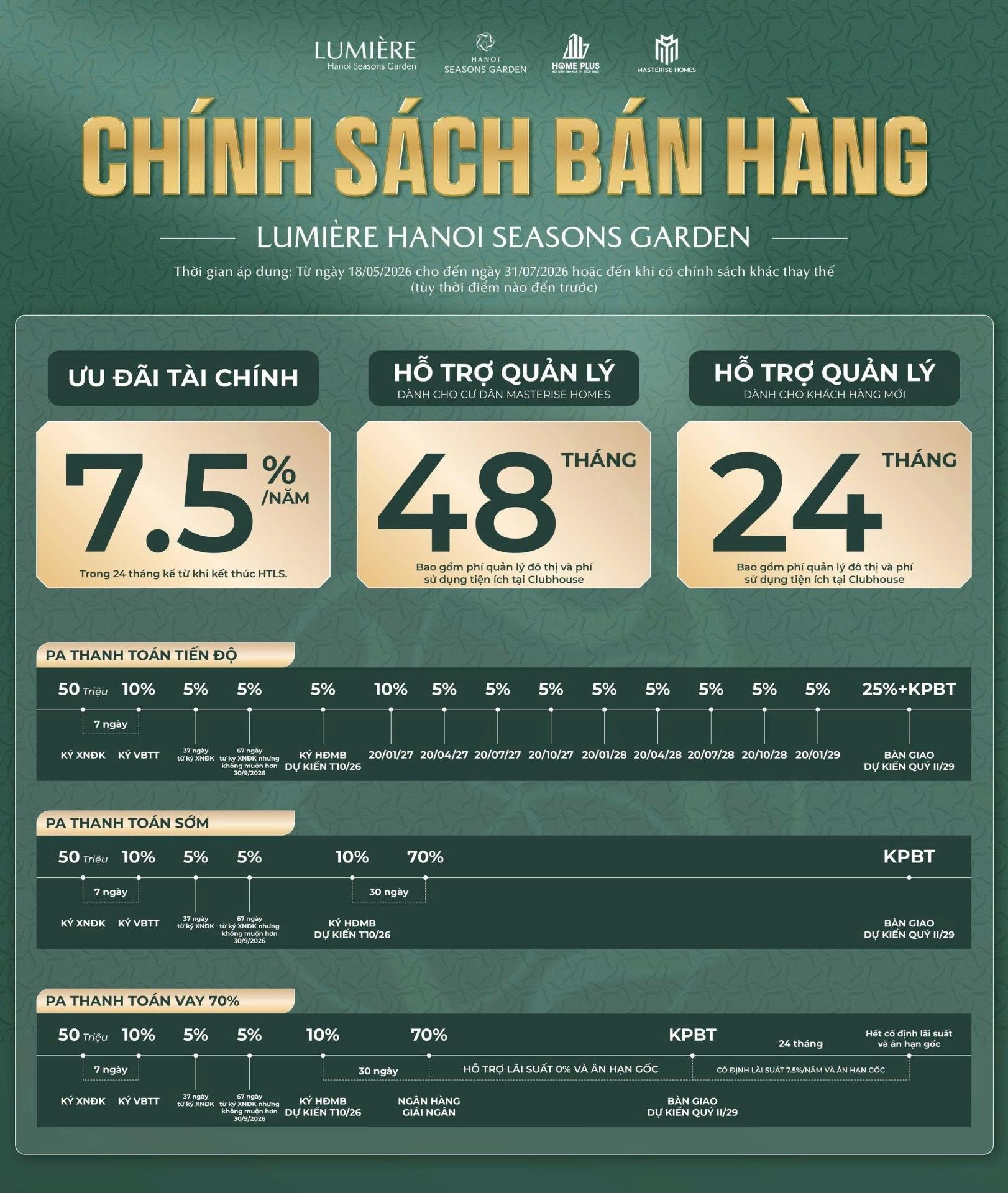 Bán căn hộ chung cư 80 m2, giá 11,84 tỷ tại Đường Nguyễn Trãi - Thượng Đình - Thanh Xuân - Hà Nội