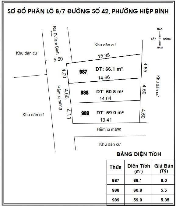 Chuyển nhượng lô đất nền 60,79999923706055 m2 tại Thủ Đức - TP Hồ Chí Minh, giá 5,5 tỷ