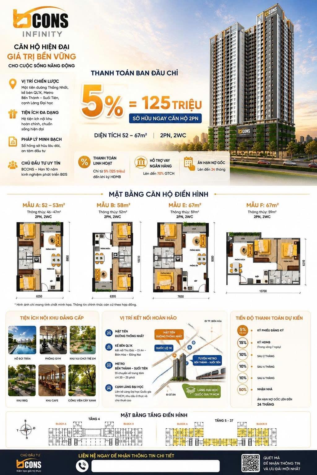 Cần bán gấp căn hộ 52 m2, giá 1,8 tỷ tại Đường Phan Trung - Tam Hiệp - Biên Hòa - Đồng Nai