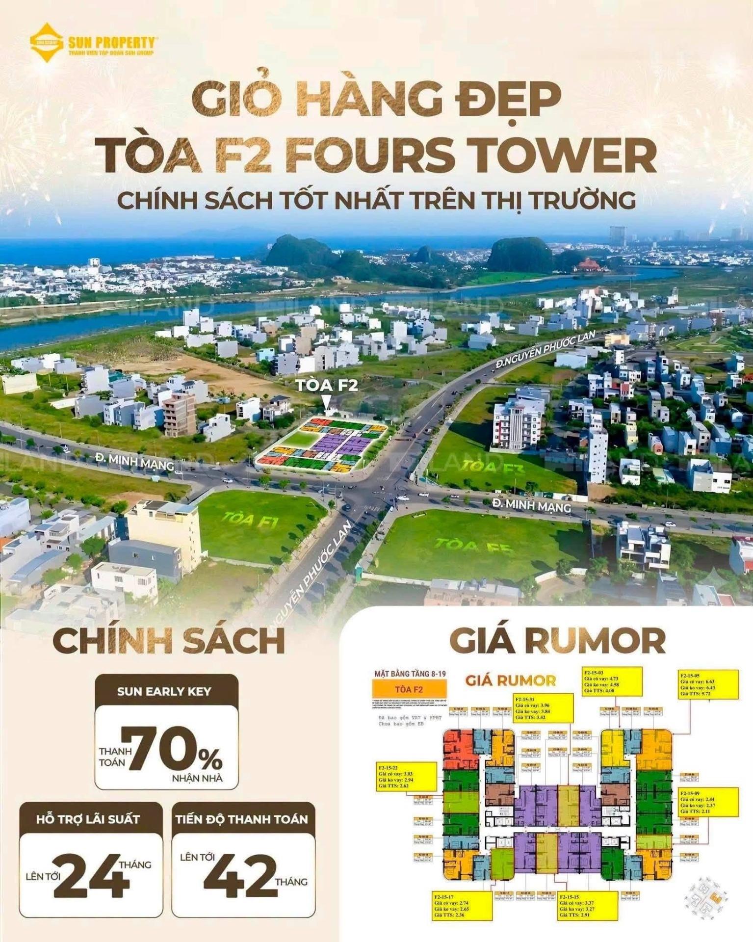 Sở hữu căn 33 m2, giá 2,3 tỷ tại Đường Minh Mạng - Hòa Quý - Ngũ Hành Sơn - Đà Nẵng