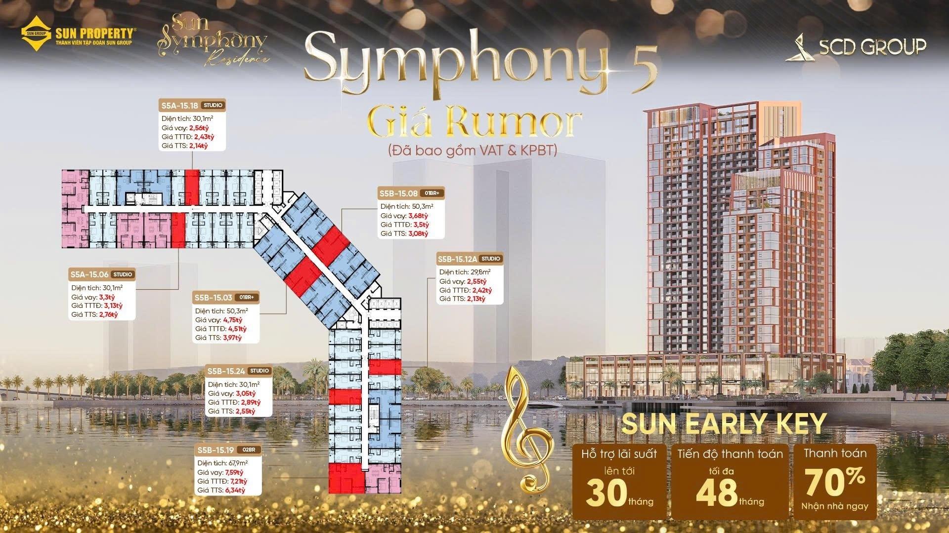 Bán căn hộ 46 m2, giá 2,5 tỷ tại Đường Trần Hưng Đạo - Nại Hiên Đông - Sơn Trà - Đà Nẵng