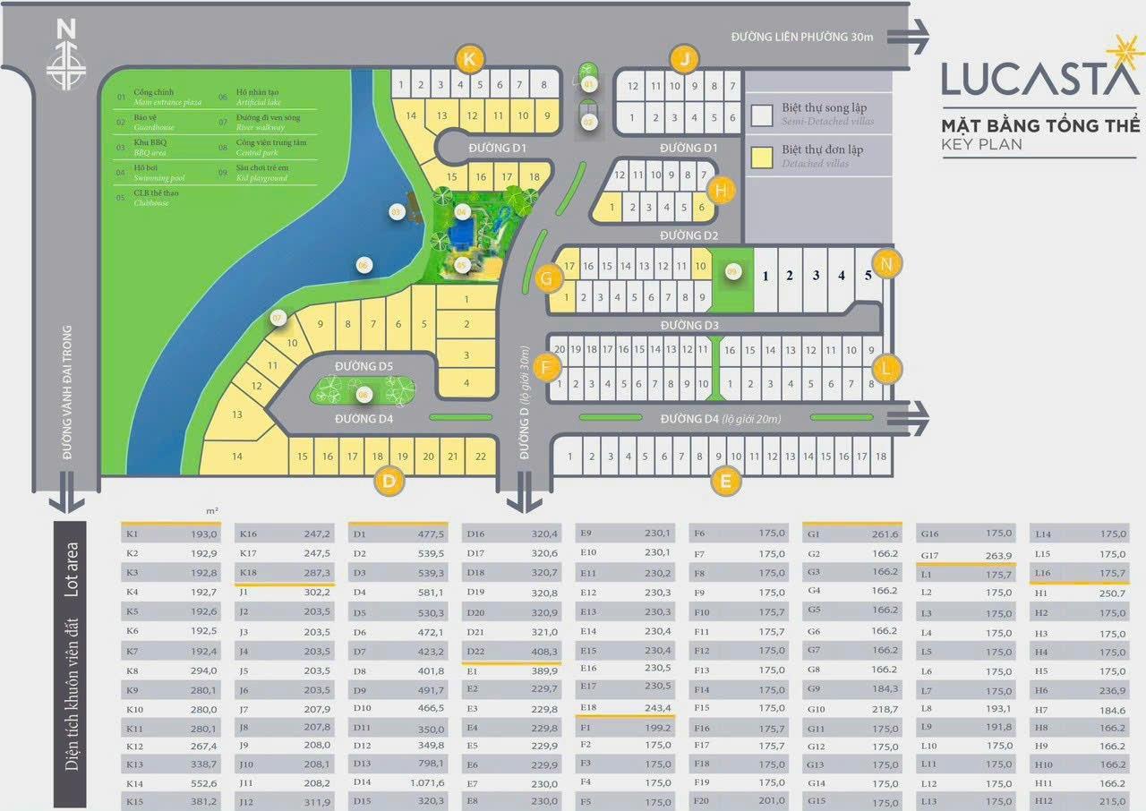 Chuyển nhượng nhà phố 193 m2, hướng Tây-Bắc tại Đường Liên Phường - Phú Hữu - Quận 9, giá 37 tỷ
