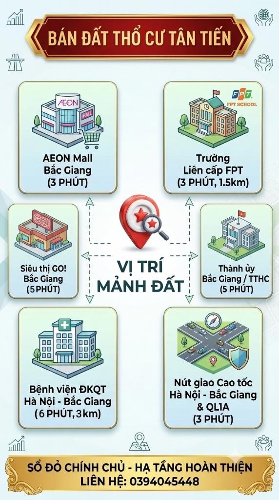 Sở hữu lô đất sổ riêng 100 m2 tại Xã Hương Gián - Yên Dũng - Bắc Giang, giá 3,5 tỷ