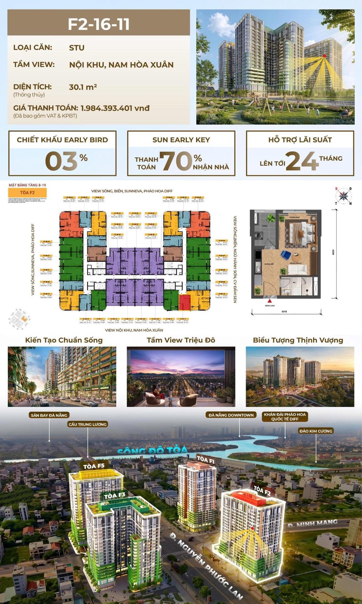 Bán gấp căn 30,100000381469727 m2, giá 1,64 tỷ tại Đường Minh Mạng - Ngũ Hành Sơn - Đà Nẵng
