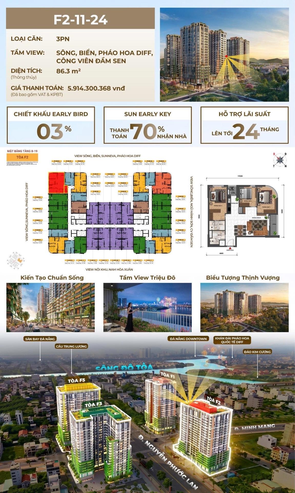 Bán nhanh căn chung cư 86,30000305175781 m2, giá 4,9 tỷ tại Ngũ Hành Sơn - Đà Nẵng