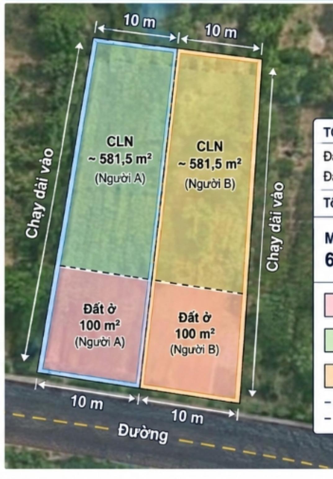 Cần bán gấp nền đất 900 m2, hướng Tây tại Xã Bình Sơn - Hòn Đất - Kiên Giang, giá 1,2 tr