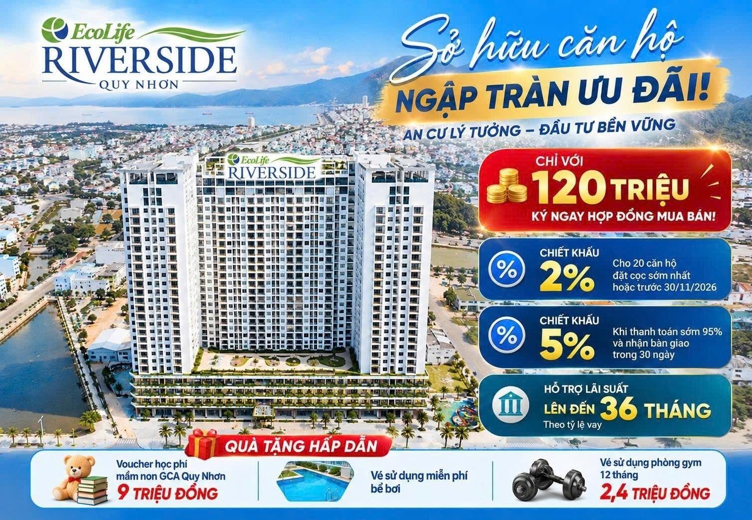 Bán gấp căn hộ 59 m2, giá 1,37 tỷ tại Đường Điện Biên Phủ - Nhơn Bình - Quy Nhơn - Bình Định