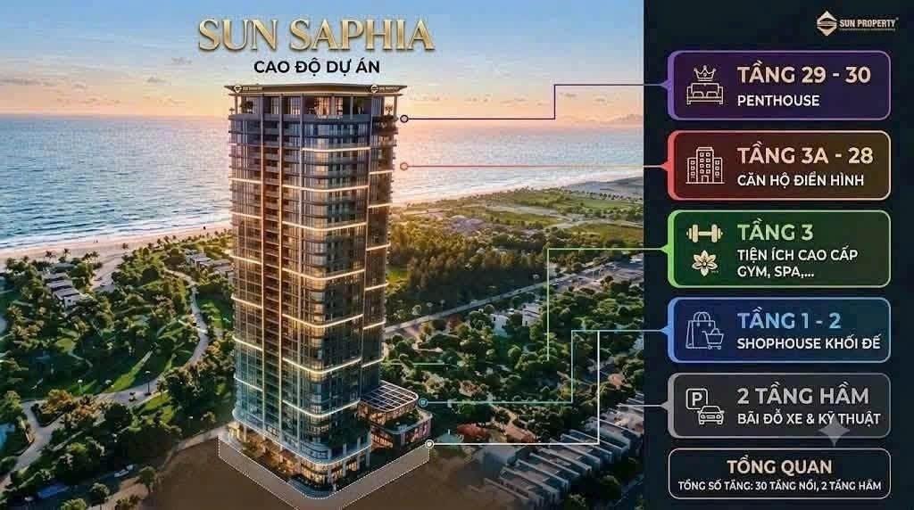 Cần bán gấp căn hộ chung cư 30 m2, hướng Đông, giá 1,8 tỷ tại Quận Ngũ Hành Sơn - Đà Nẵng
